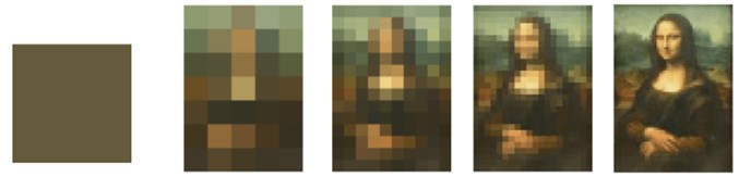 Onderwijsontwikkelingen-programmatisch-toetsen-pixel-mona-lisa